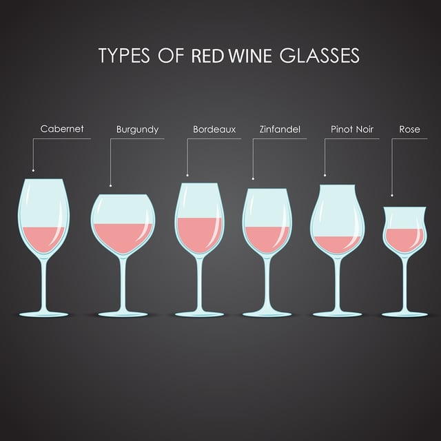 types-of-red-wine-glasses-for-beginners.jpg