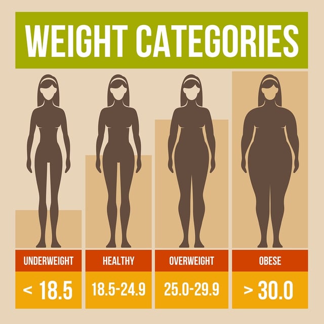 bmi-chart-women.jpg